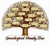 A GENEALOGY OF THE DUKE-SHEPHERD-VAN METRE FAMILY By: Samuel Gordon Smyth-Books-Palm Beach Bookery